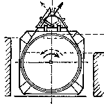 Funktionsschema