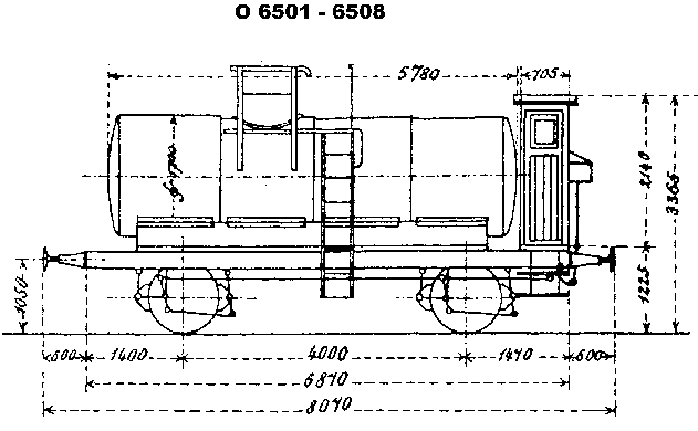 Plan G�terwagen O_6501-6508